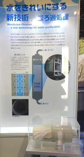 18_東京都水の科学館